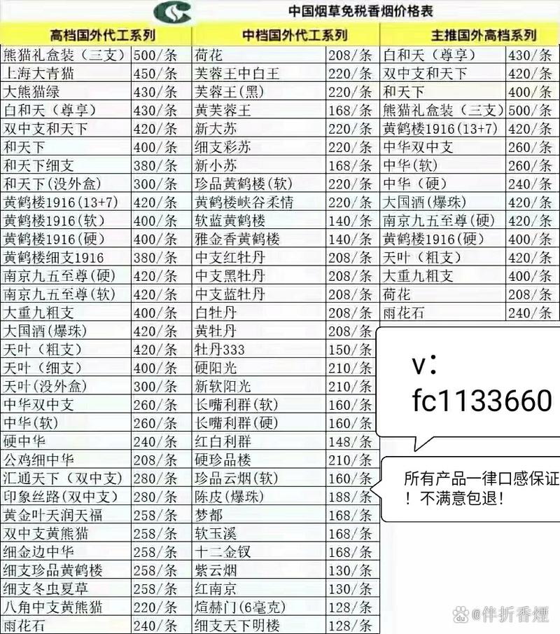 免税上游香烟多少钱一包【免税上游香烟多少钱一包啊】