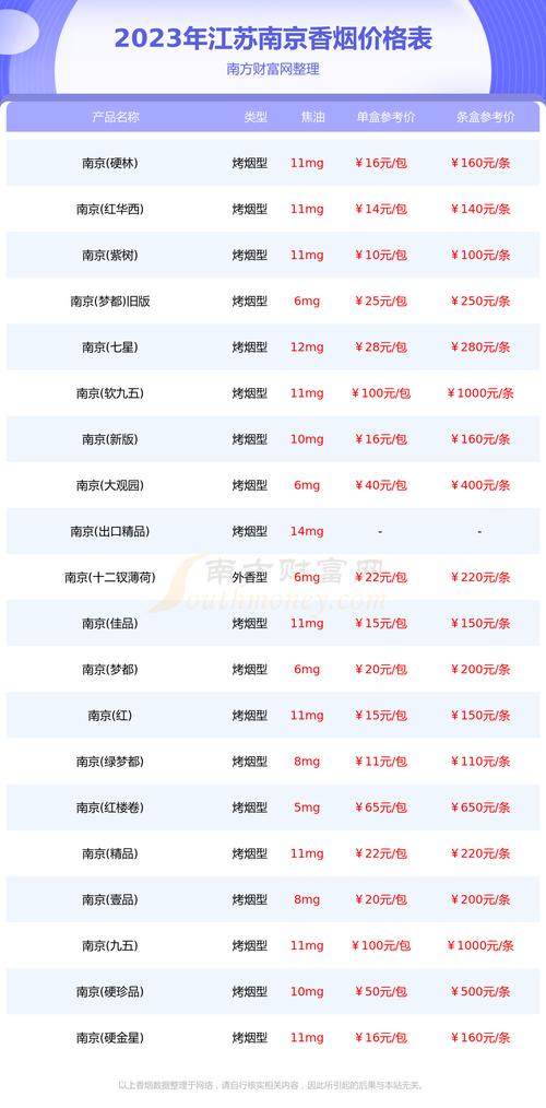 免税梦都香烟批发渠道(梦都香烟价格表)
